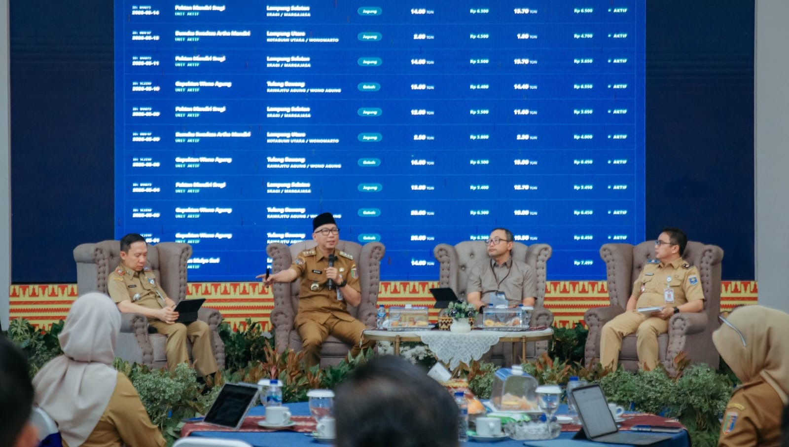 Gubernur Mirza Pimpin High Level Meeting Tim Percepatan dan Perluasan Digitalisasi Daerah, Tekankan Digitalisasi untuk Optimalkan PAD dan Pelayanan Publik